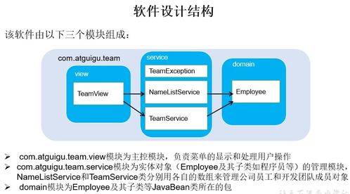 基于文本界面的開(kāi)發(fā)團(tuán)隊(duì)調(diào)度軟件開(kāi)發(fā)實(shí)踐與收獲總結(jié)